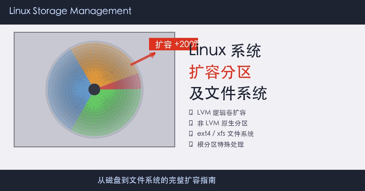 Linux 系统扩容分区及文件系统完整指南：从磁盘到 ext4/xfs 的实操步骤